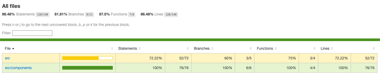 coverage/index.html